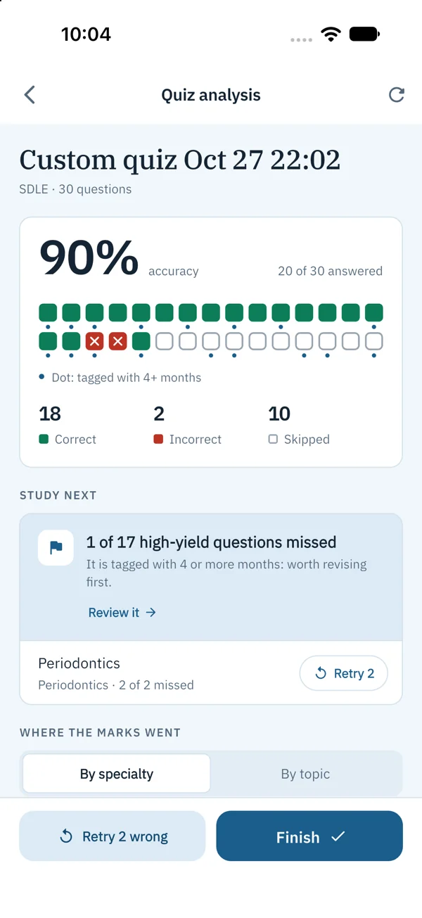 Quiz analysis on iPhone: 90% accuracy and what to study next