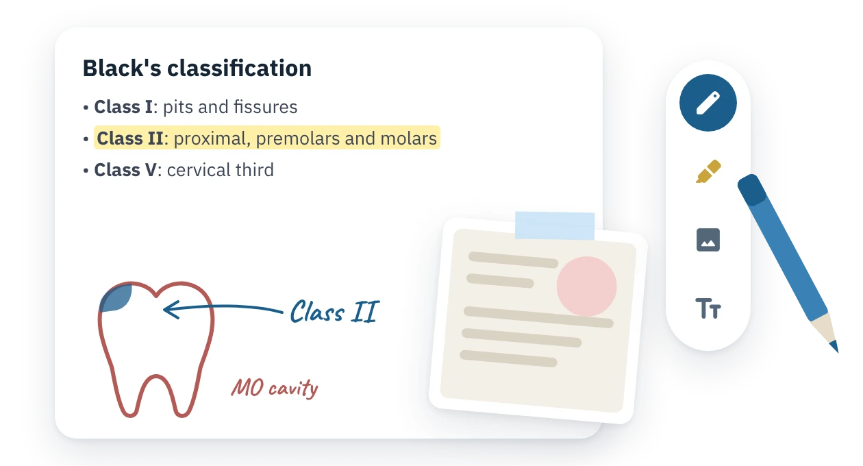 A note on Black's classification with a sketched molar showing a Class II cavity